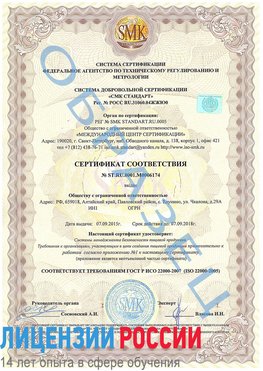 Образец сертификата соответствия Саки Сертификат ISO 22000